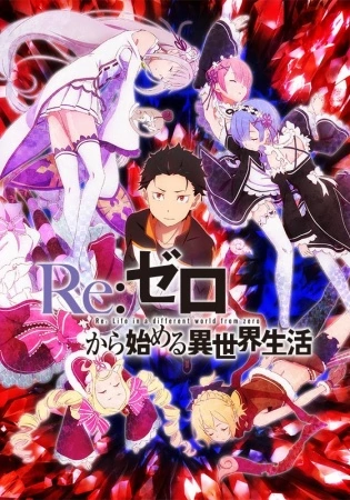 Re:Zero kara Hajimeru Isekai Seikatsu – Anime