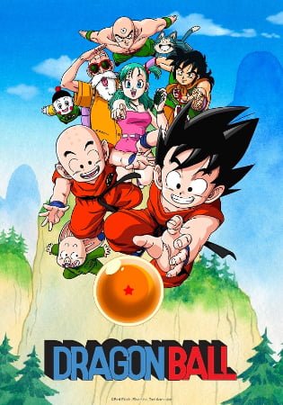 Dragon Ball – Anime